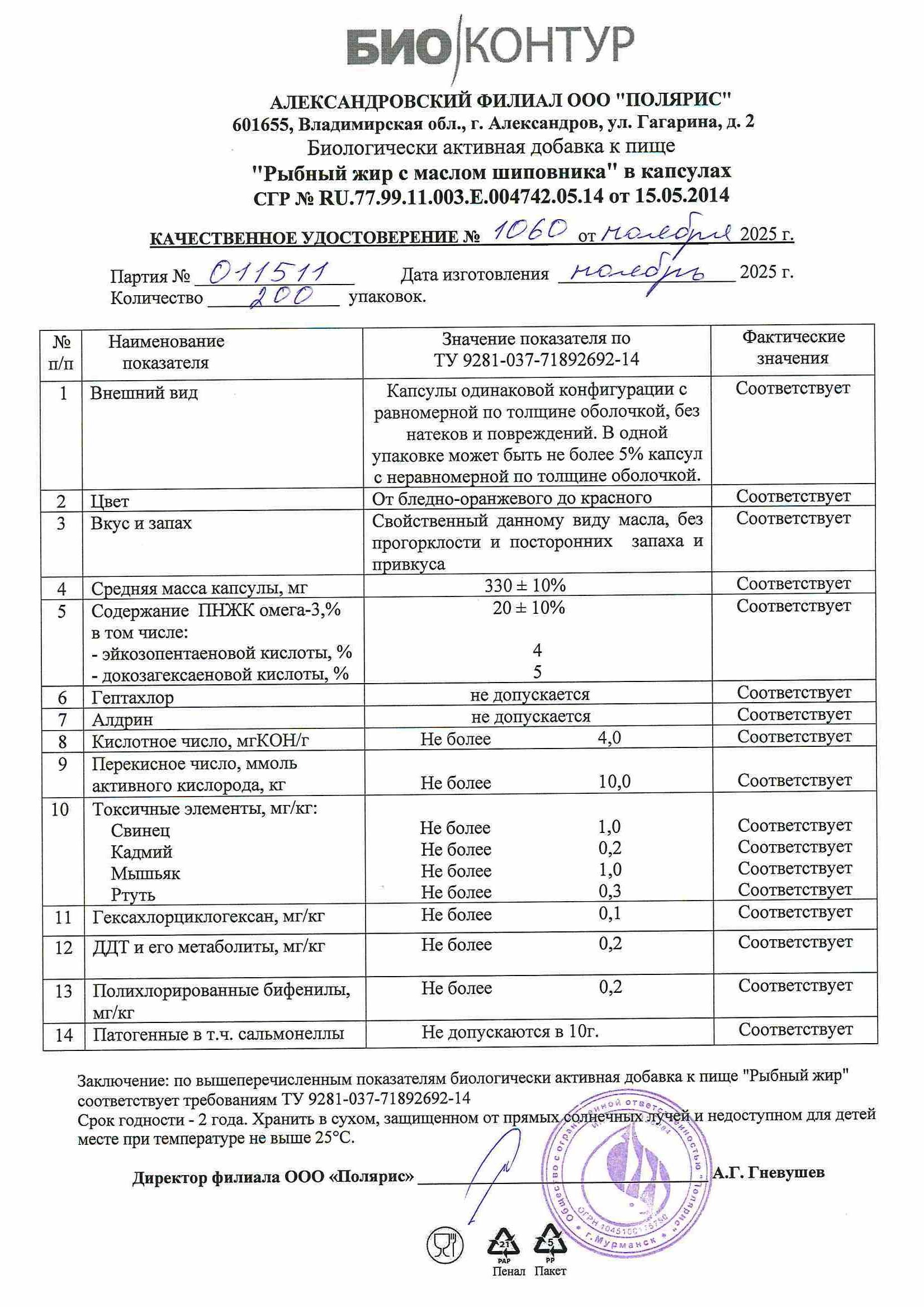 Паспорт №112025